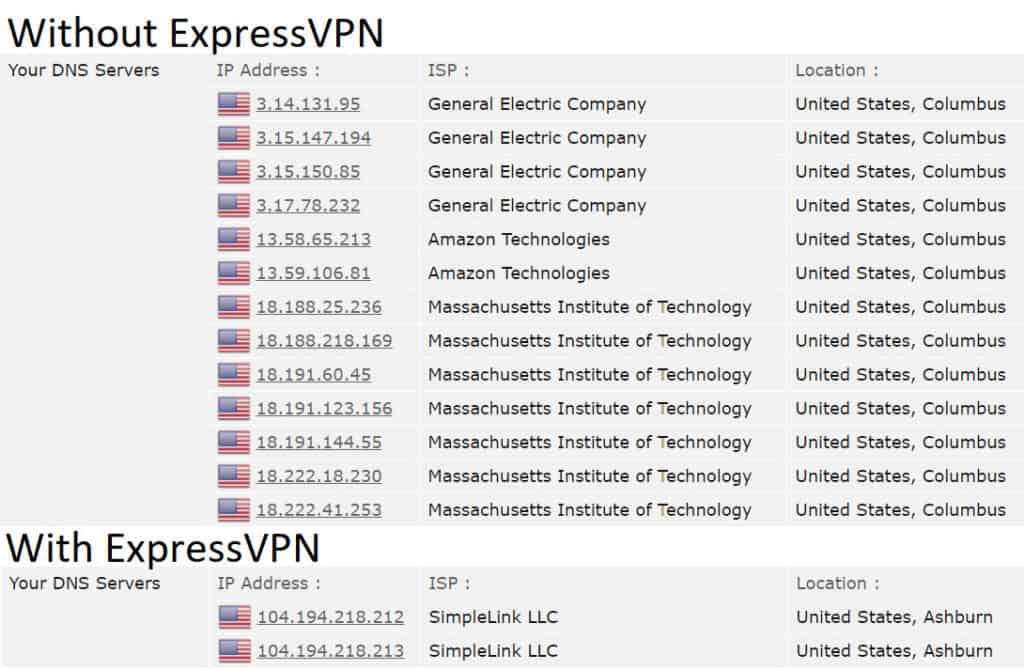 Expressvpn dns 유출 테스트