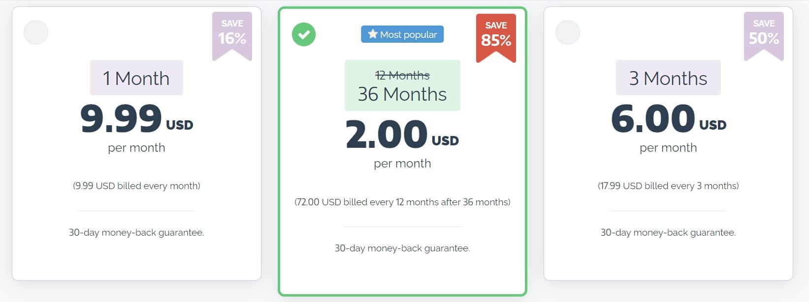 Privatevpn 3월 요금