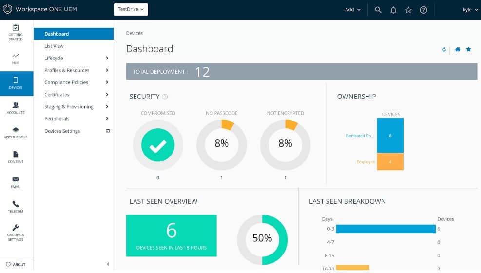 VMWare Workspace ONE