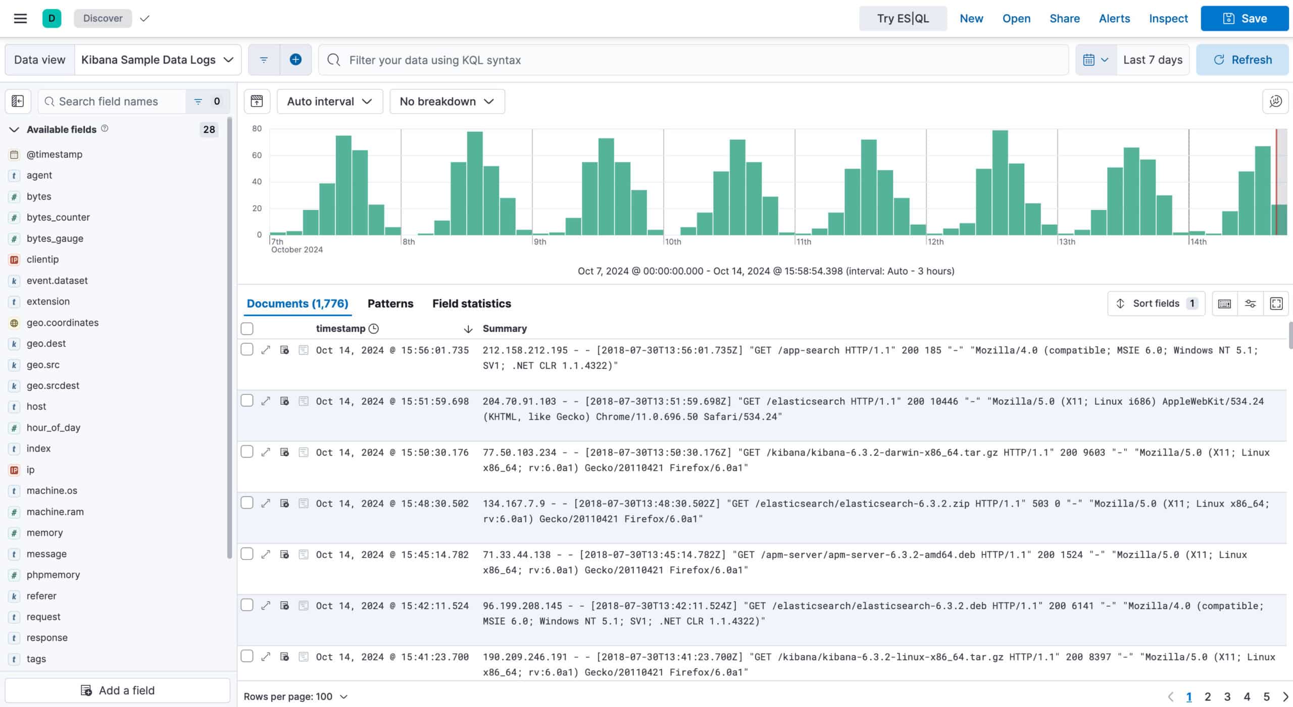 Vista log Kibana Discover di Elastic con tabella documenti, istogramma e campi disponibili