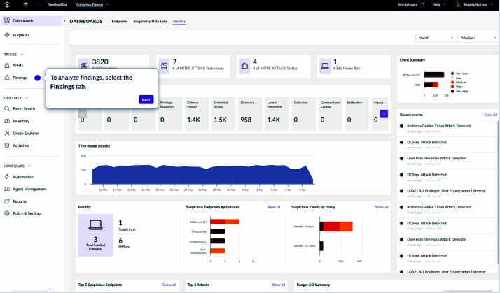 Dashboard zur Identity Posture mit Übersicht über Exponierungen in Active Directory und Entra ID