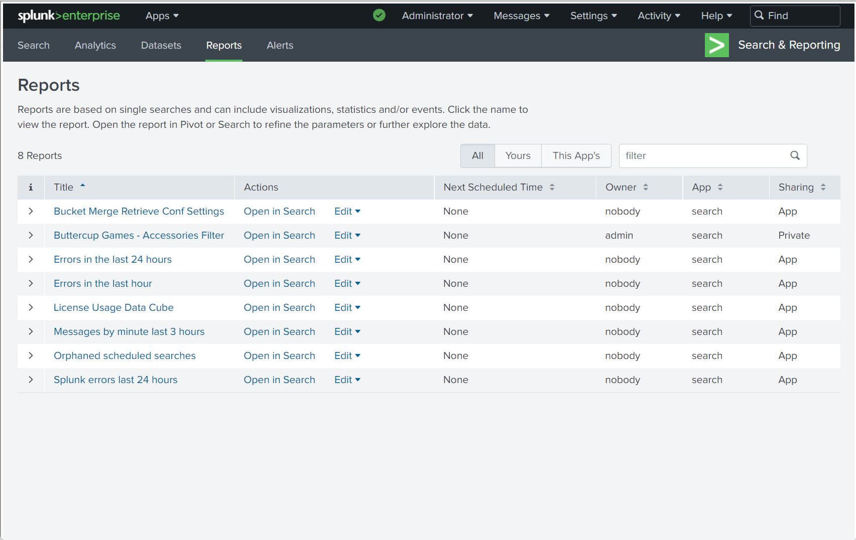 Dashboard reportistica Splunk con grafici, pannelli e analytics di ricerca