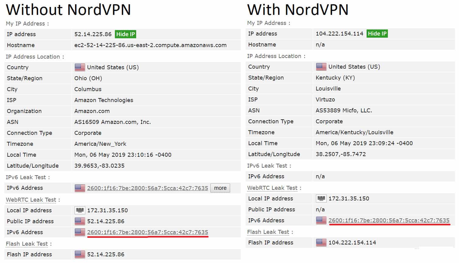 การทดสอบความรั่วไหลของ Nordvpn