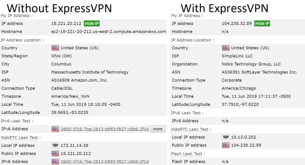ExpressVPN Free Download