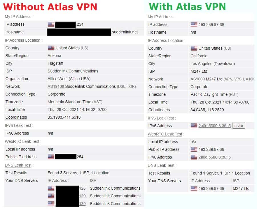 Atlas VPN – Leck-Test