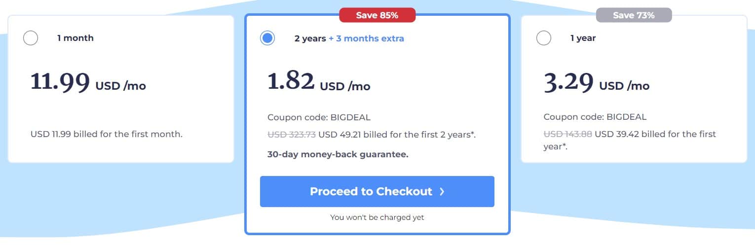 Atlas VPN – Preise