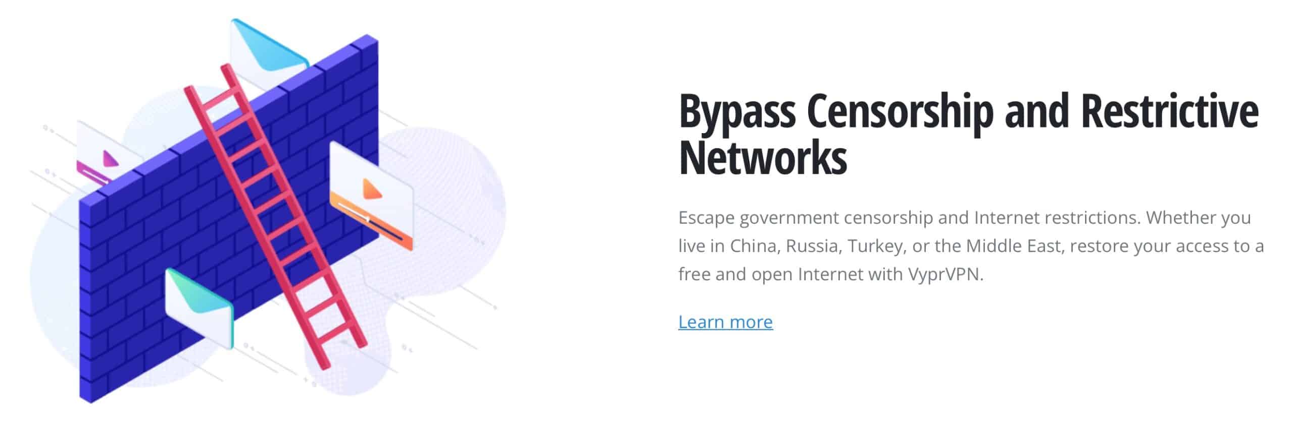 VyprVPN - 중국