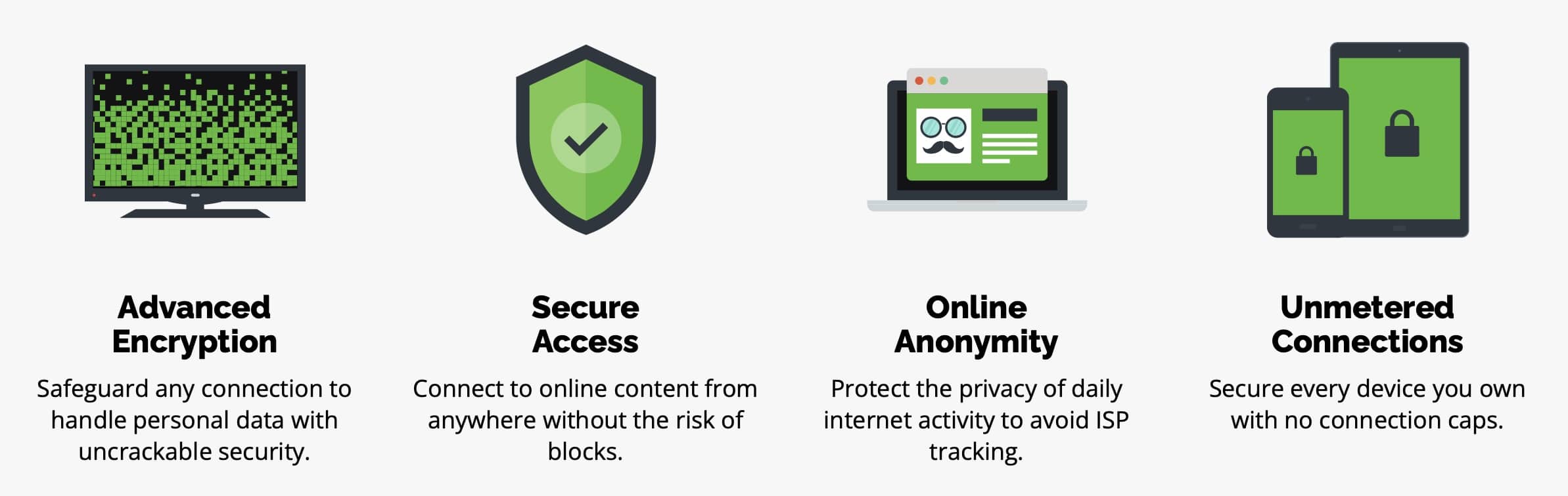IPVanish - Sezione marketing della sicurezza
