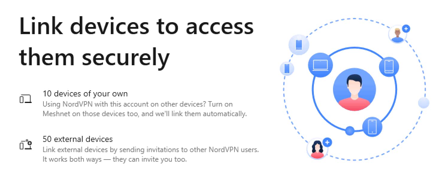 NordVPN – connexion d’appareils au réseau Meshnet