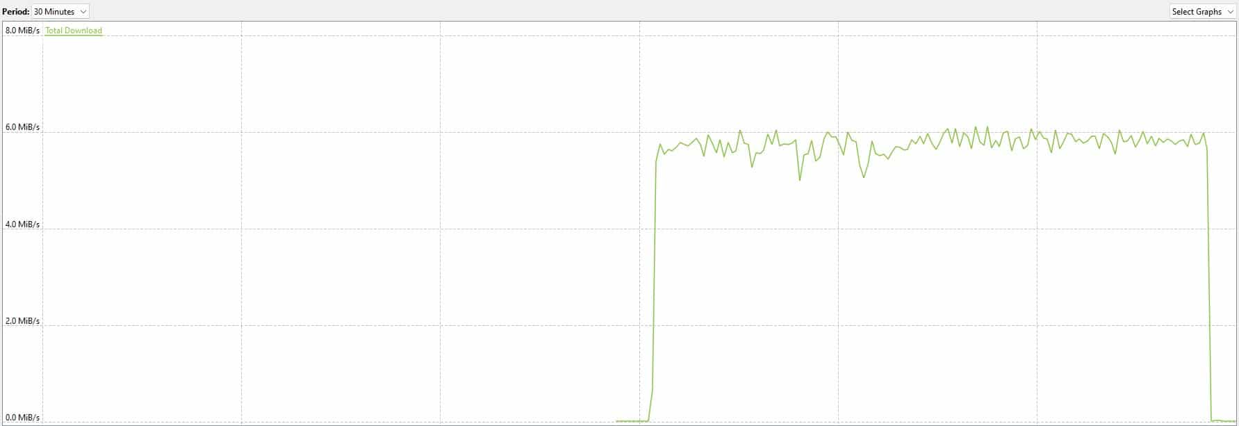 ProtonVPN download bitrate.
