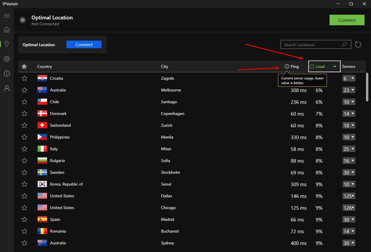 IPVanish - sort by server load