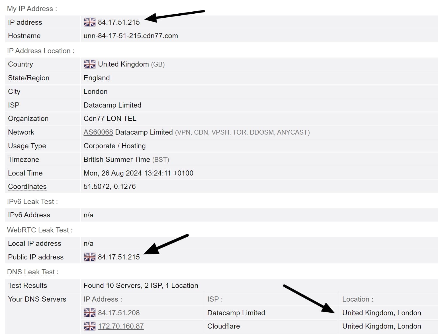 CyberGhost DNS leak tests results