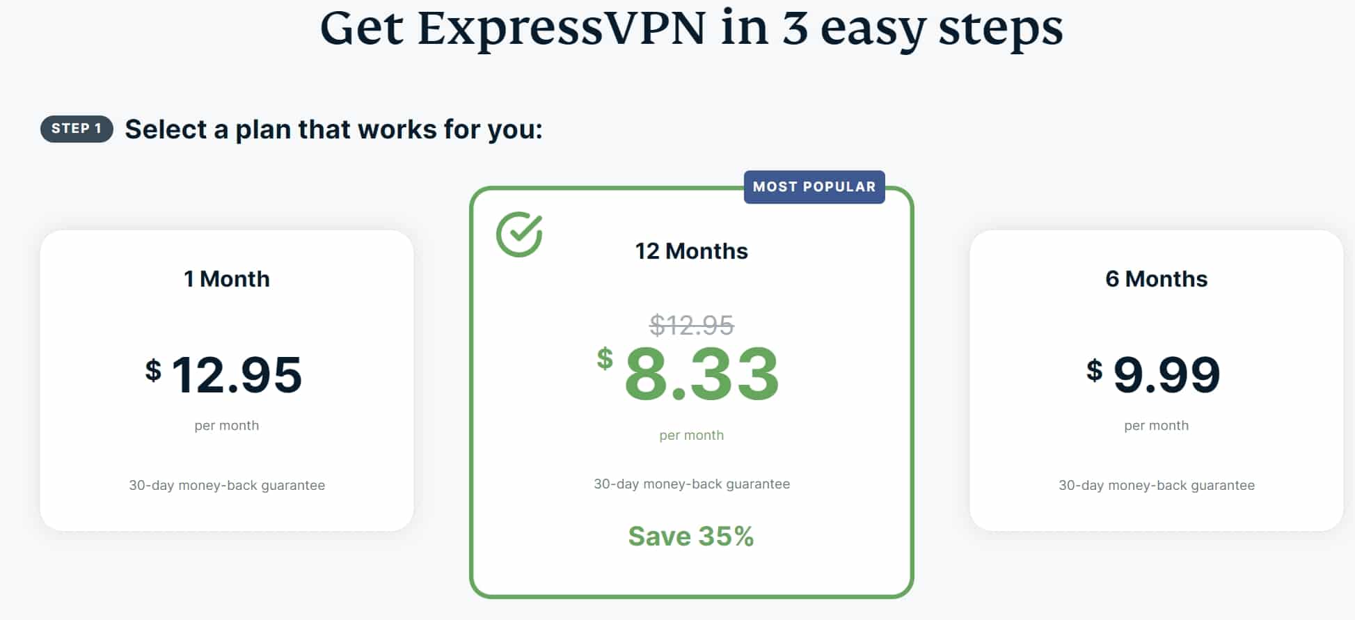 ExpressVPN price