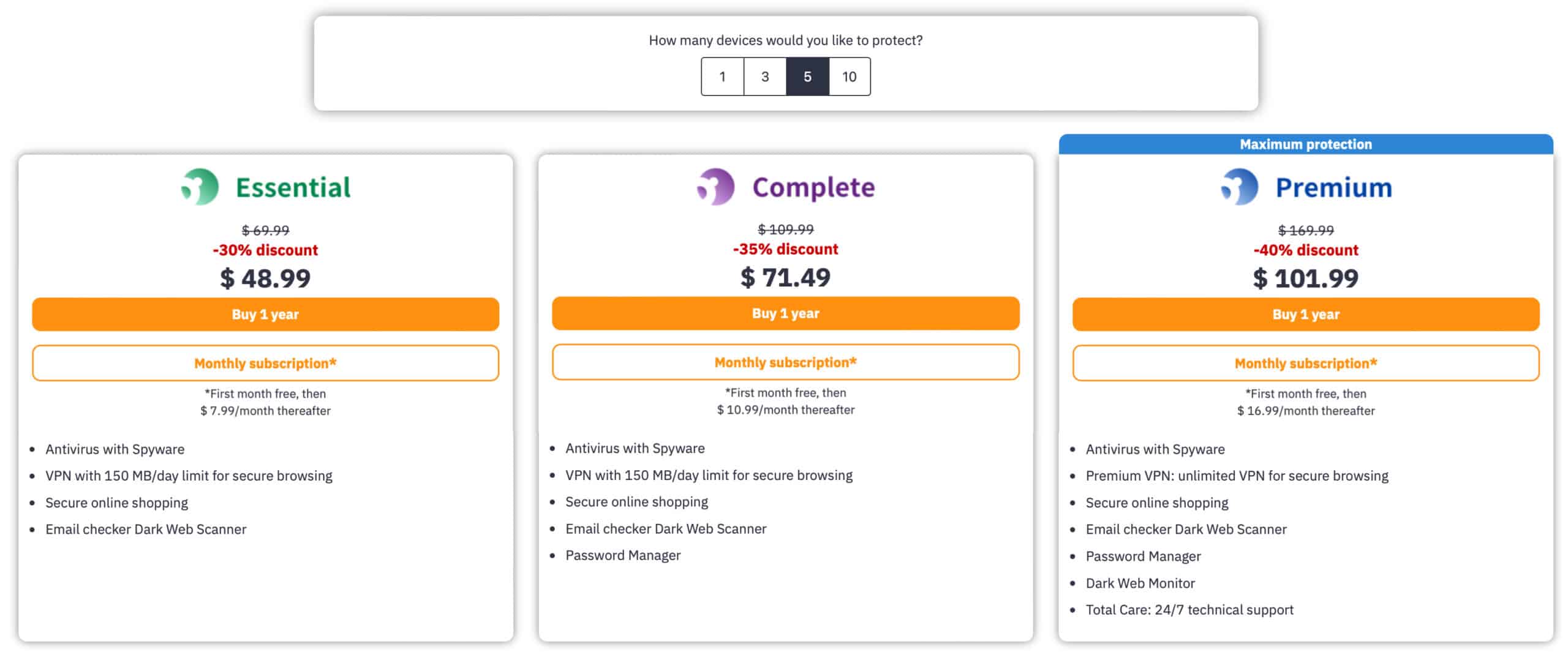 Panda Antivirus - Pricing 5