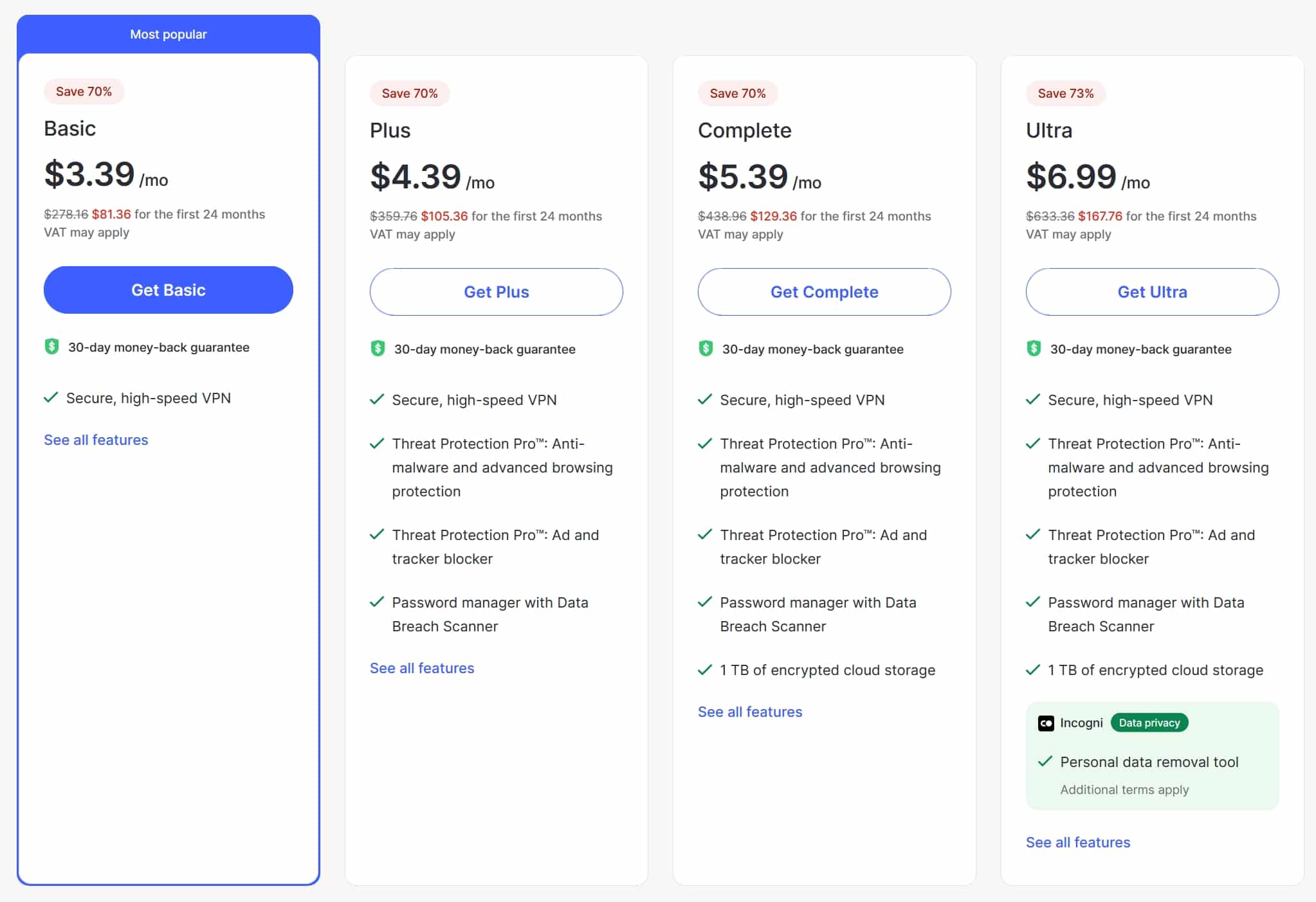 NordVPN pricing breakdown