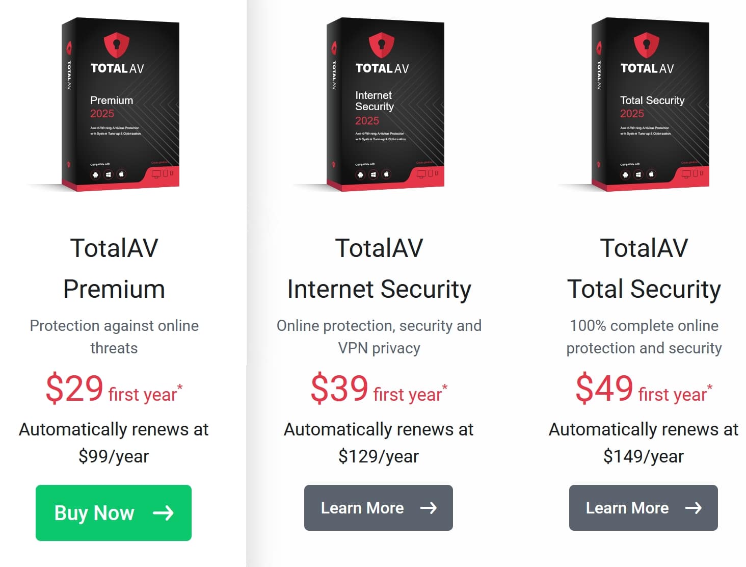 totalav pricing