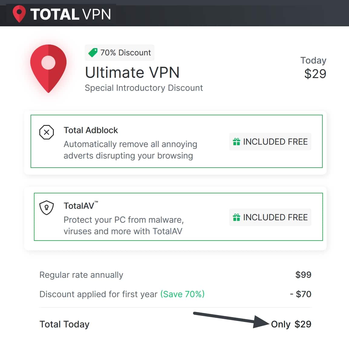 totalvpn pricing 12 months US